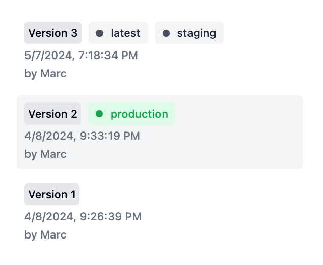 Deployment
labels